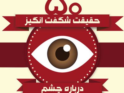۵۰ حقیقت شگفت انگیز درباره چشم – اینفوگرافیک