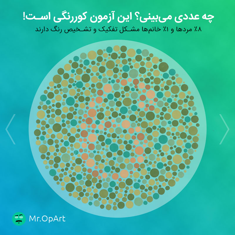 You are currently viewing کورنگی چیست؟